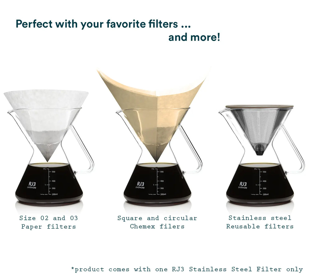 
                  
                    Ovalware Pour Over Coffee Maker with Filter Eco-Friendly Drinkware - Sustainable coffee brewing meets coffee bar franchise luxury at White Horse Coffee Roasters.
                  
                